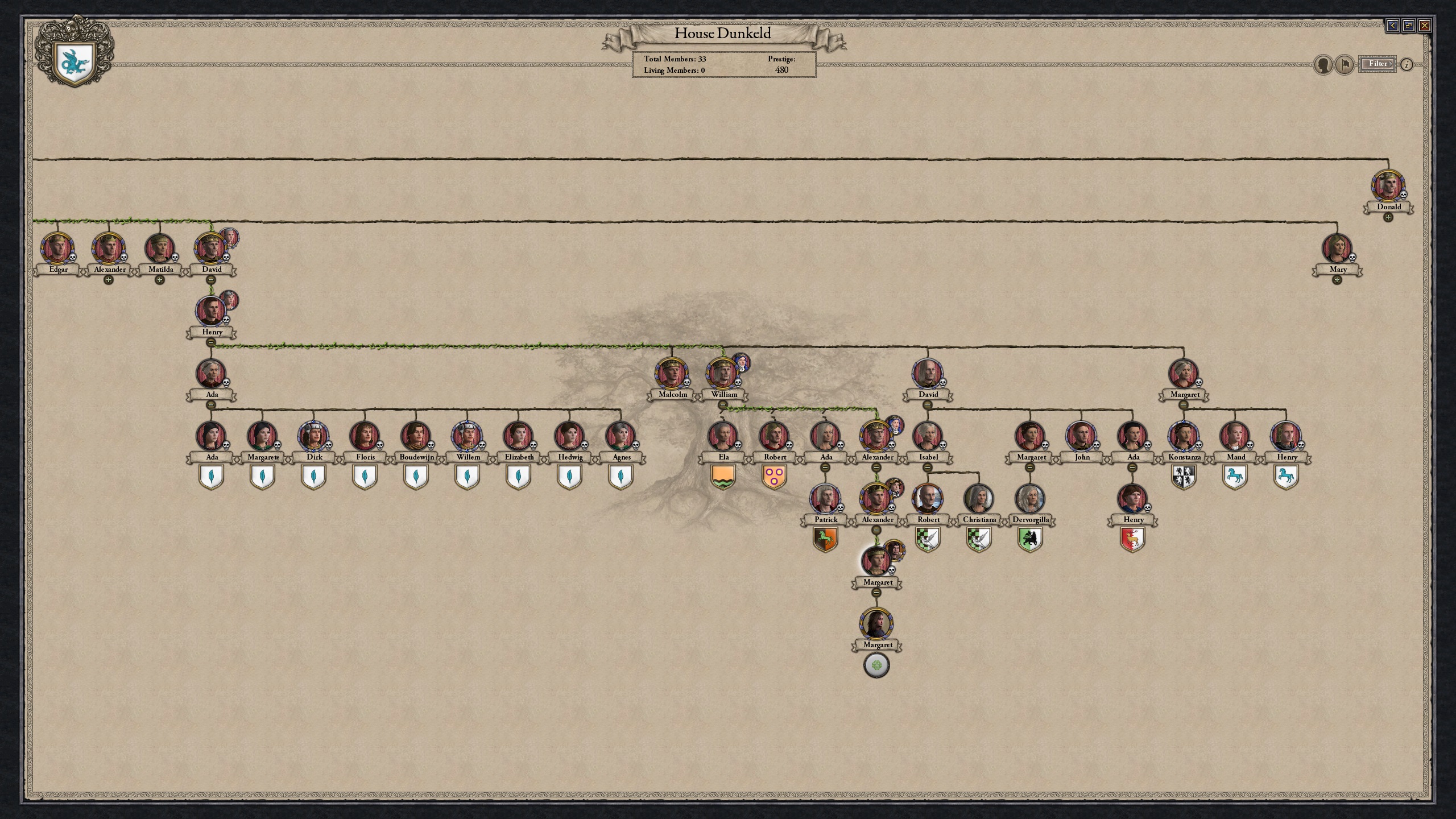 Margaret line.jpg Margaret line.jpg